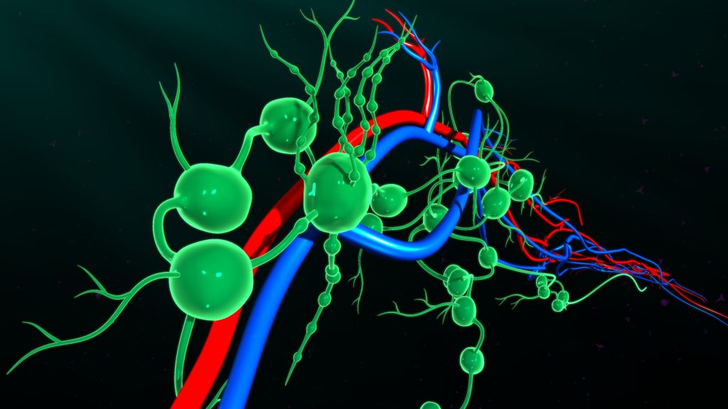 Insuffisance lymphatique - Oedème - G Fleury Hypnose